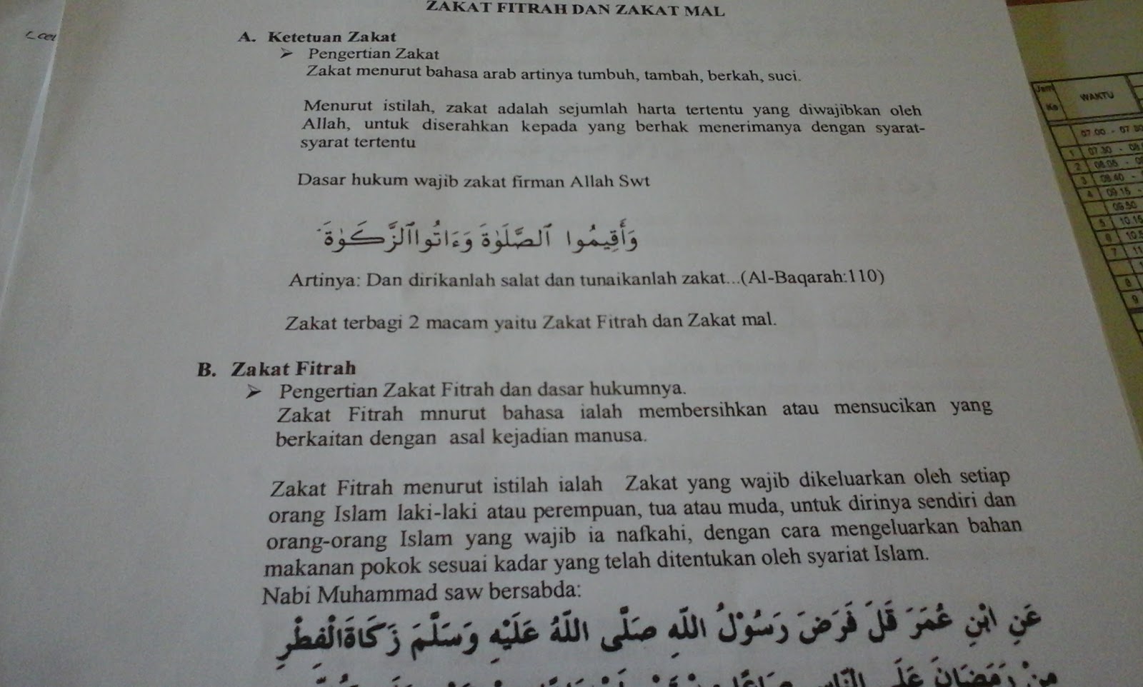Info Islam Niat Zakat Fitrah