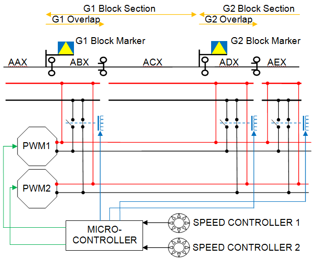 Teeny Tiny Model Railway: April 2013