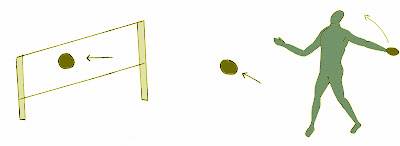 Games and exercises to teach the technique of discus throw in athletics Games and exercises to teach the technique of discus throw in athletics