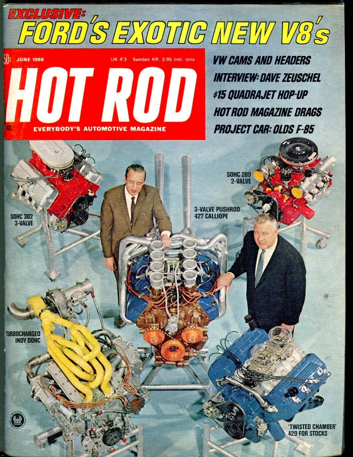 Time Capsule: Magazine covers from June 1968.