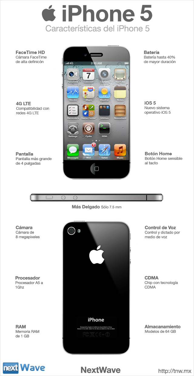 Apple i 4S Unlocked Cell, 16GB, White