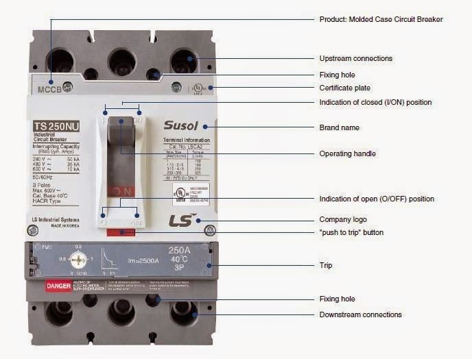 Electrical Engineering World: Molded Case Circuit Breaker (MCCB