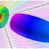 Tachyon