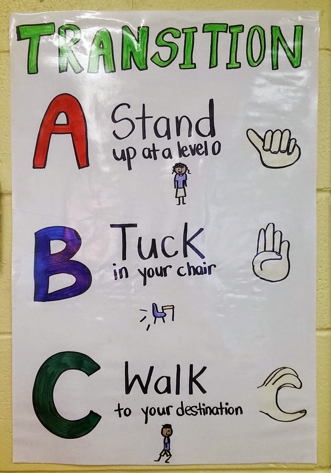 Talk Teaching to Me: Relinquishing Control in the Classroom