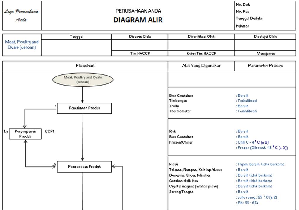 Contoh Berita Acara Temuan Audit Contoh Wolu