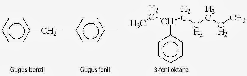 Pintar Pelajaran Tata Nama Senyawa Benzena Dan Turunannya Hukum Penamaan Kimia Cara Ampuh Memahami Matematika Dengan Mudah