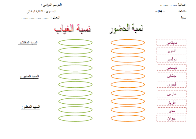 معلقات جاهزة لتعديل و الطباعة لسنة الأولى إبتدائي-Word معلقات جاهزة لتعديل و الطباعة لسنة الأولى إبتدائي-Word