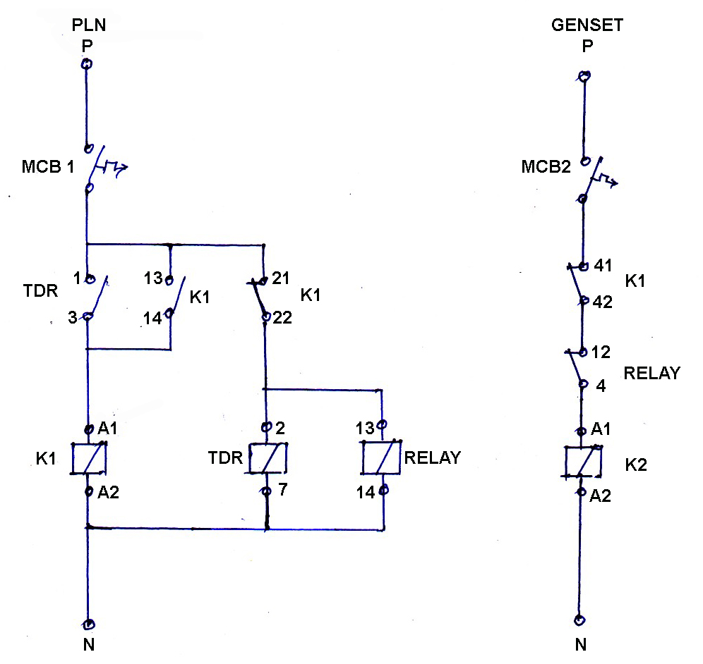 13+ Ats Panel Wiring Diagram | Robhosking Diagram