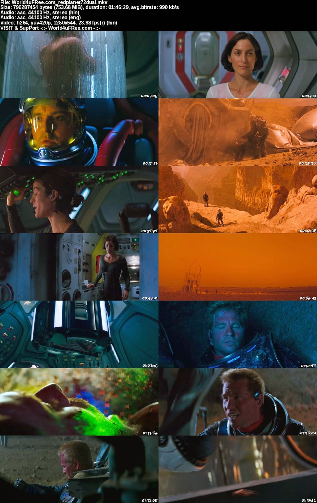 Red Planet Poster