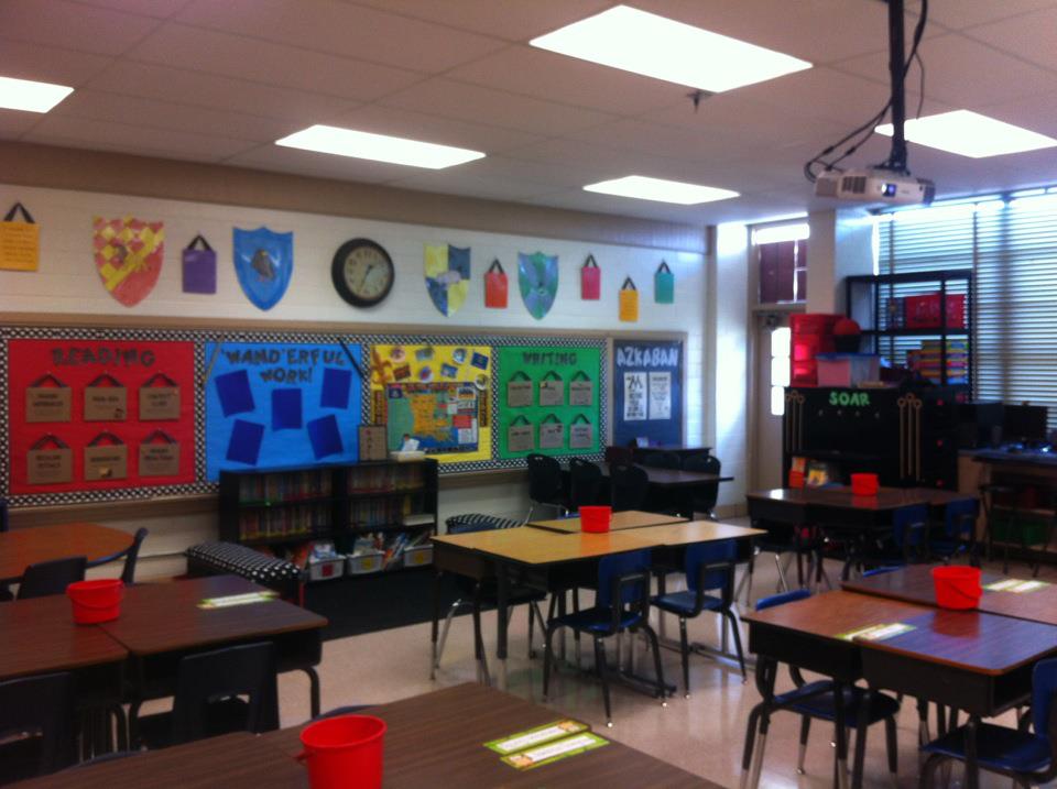 Chamber of Magic: Harry Potter Classroom Theme