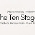 Whilst The Ten Stages is new. The answer is timeless.To become recovered from addiction is to heal the ancient wounds that caused the despair in the first place.