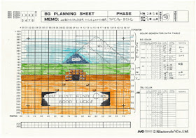 The Legend of Zelda - Making of