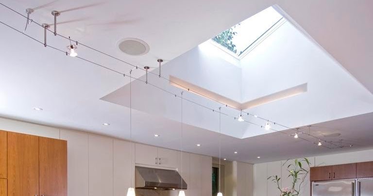 Kitchen Decorating Trends Kitchen Decorating Trends