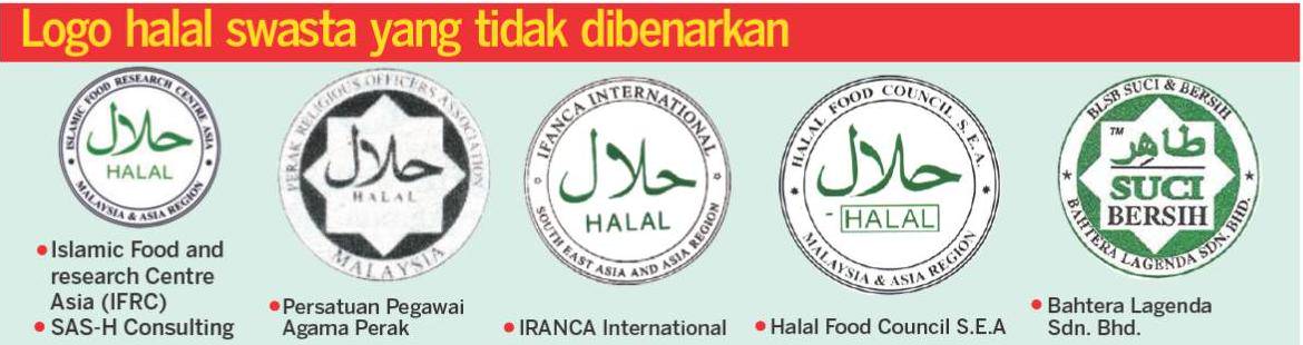Таблица халяль. Халяль. Халяль лого. Halal логотип. Знак халал лого.