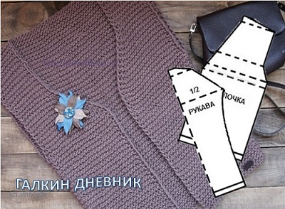 Как изменить размер выкройки. Увеличить или уменьшить выкройку.
