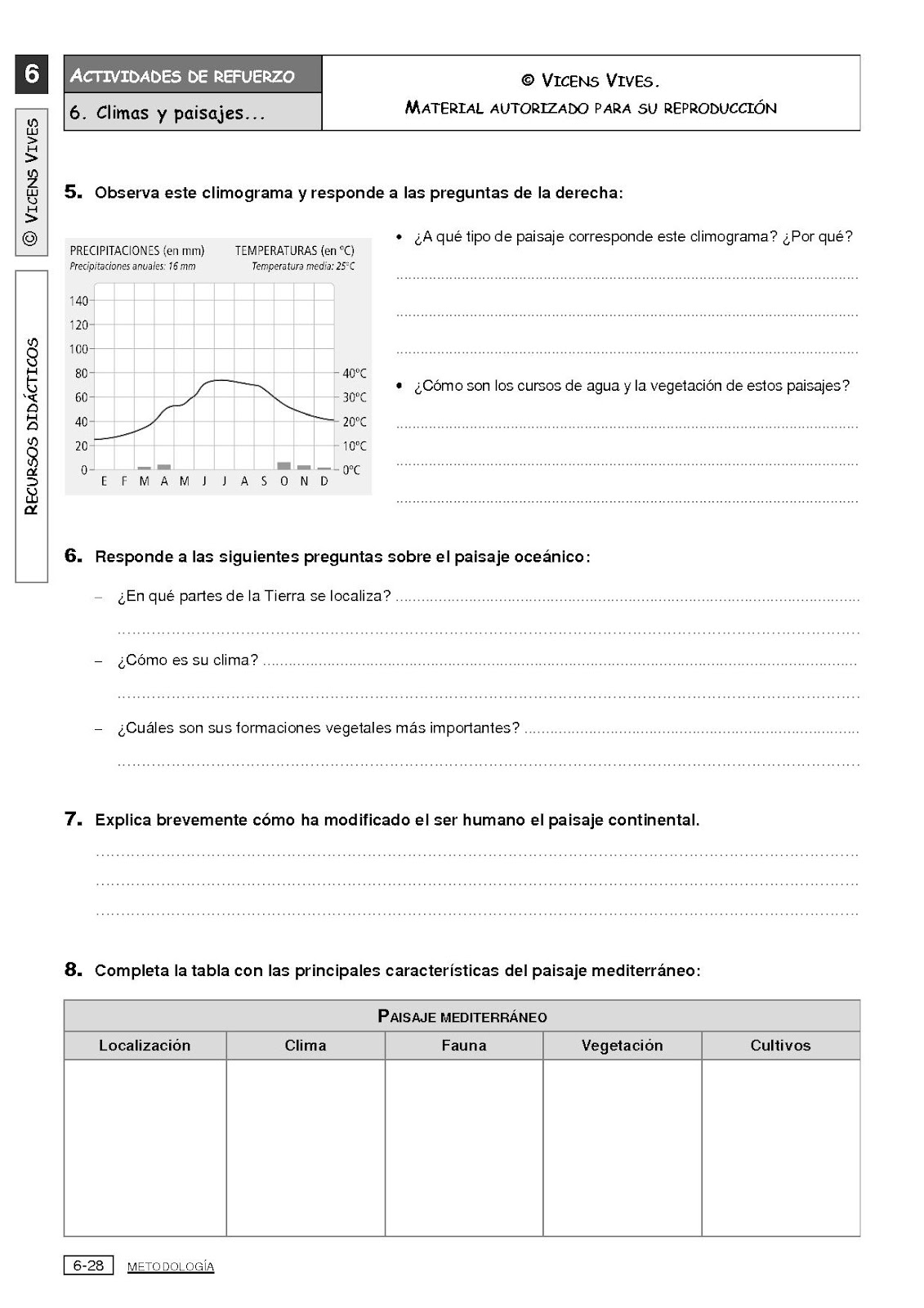 Ámbito Socio Linguïstico 1º ESO ¿Dónde y porqué?: DEBERES