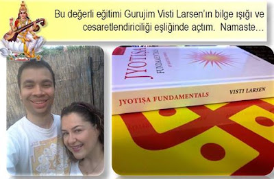 Resim