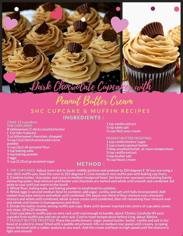 SHC Cupcake Recipes DARK CHOCOLATE CUPCAKES WITH PEANUT BUTTERCREAM RECIPE