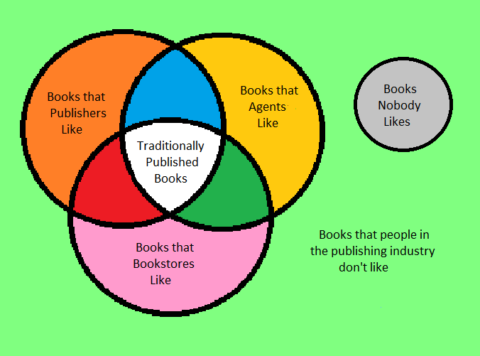 Keeping order. Психическое пробуждение. Порядок на столе женщины. Ритейл стрижка. 5s method.