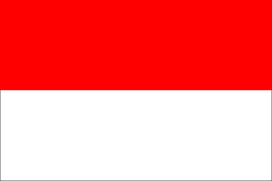Country Flag Meaning Indonesia Flag Pictures