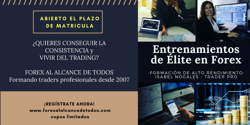 Grupos de forex
