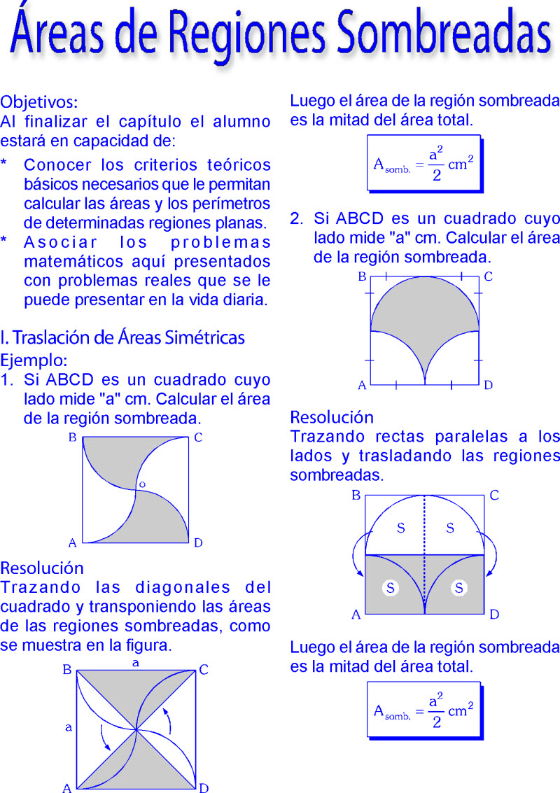 Áreas de Regiones Sombreadas Métodos y Ejercicios Resueltos pdf
