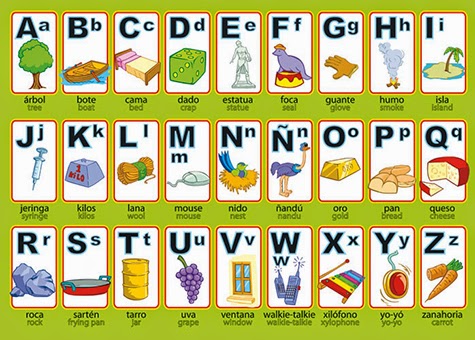 Aprendizaje_de_ingles