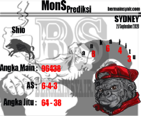 PREDIKSI SYDNEY COJEEL