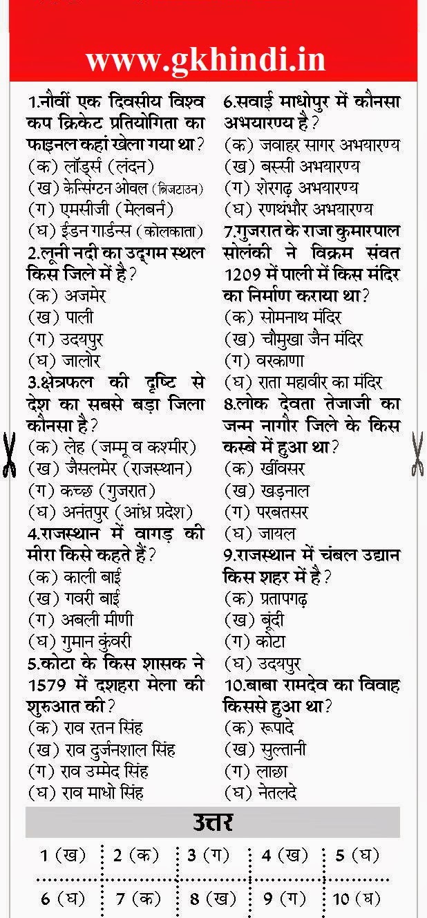 General knowledge in hindi Quiz - 405 प्रतियोगी परीक्षाओं की तैयारी सामान्य ज्ञान