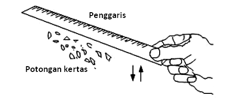 Mengenal Listrik Statis Dan Pengertian Listrik Statis Mengenal Listrik Statis Dan Pengertian Listrik Statis
