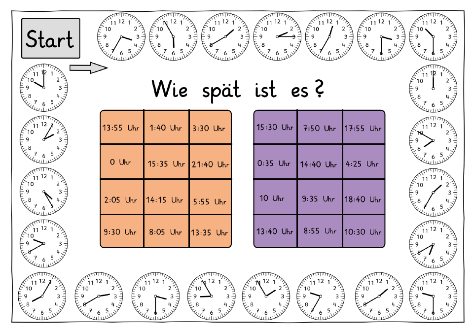 Es ist uhr. Часы в немецком языке упражнения. Часы по немецки. Задание wie spat ist es. Изучаем время на немецком.