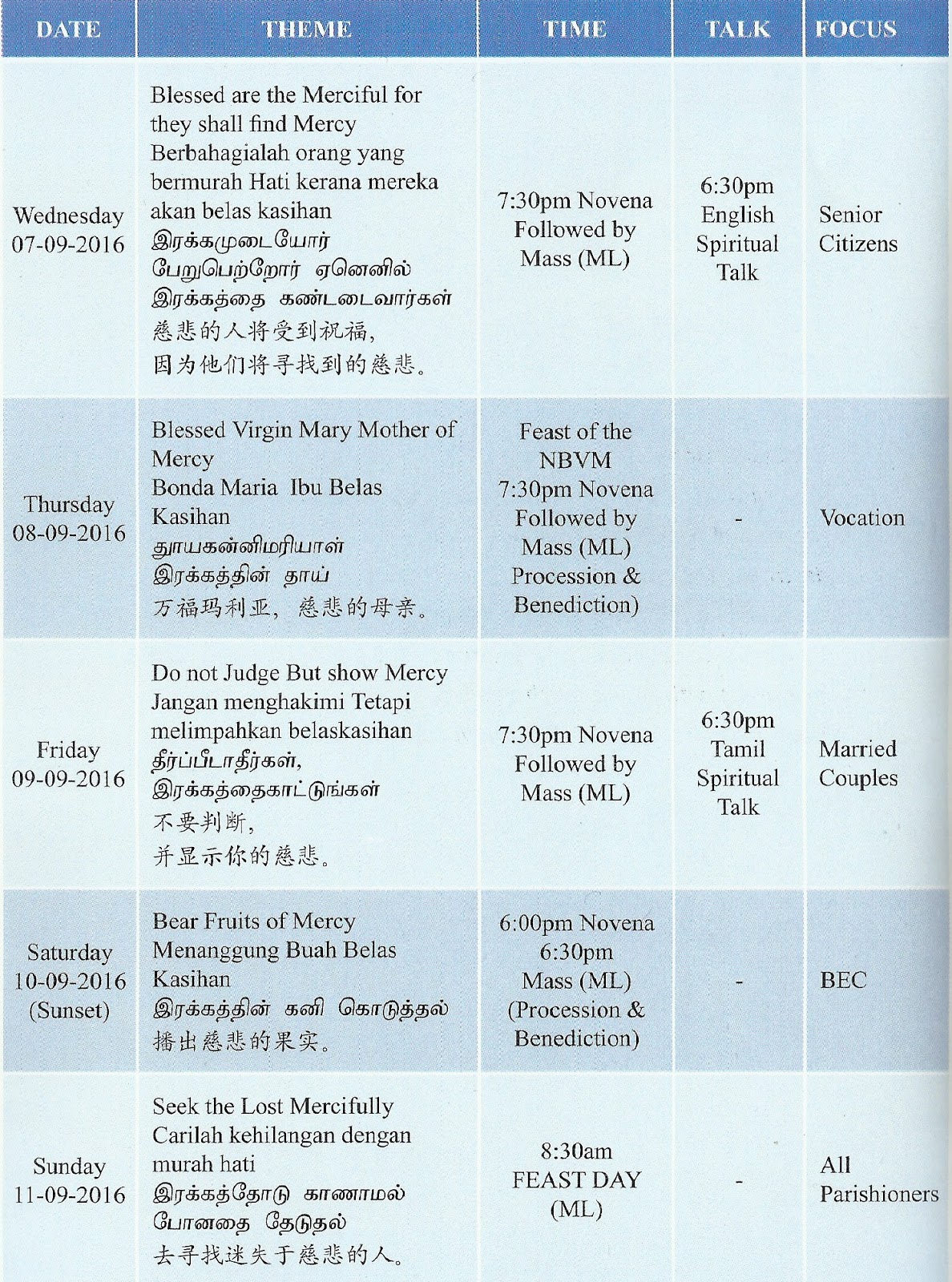 Parish Pastoral Building Project * * * Nativity of Blessed Virgin Mary