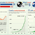 Charts, Graphs, And Visual STEAM - Teaching The Super Bowl By The Numbers