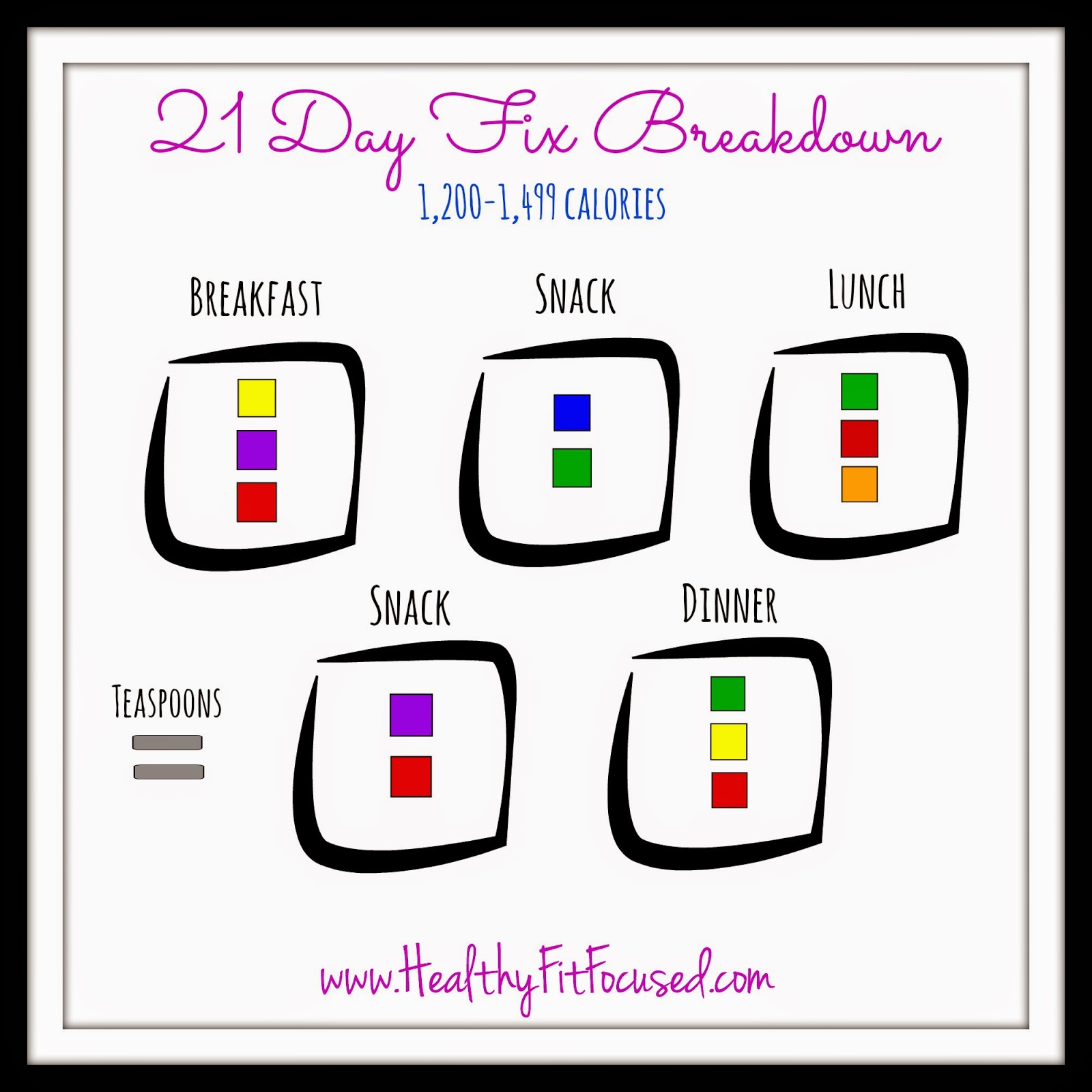 21 day fix extreme diet plan pdf
