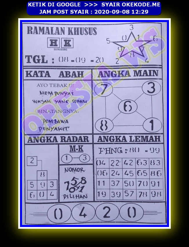 Syair Okekode Hk Hari Ini