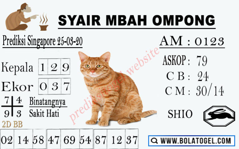 Wiradesa Sgp Rabu Archives Prediksi Togel Hari Ini Sgp Sd Hk Malam Ini Jitu Jp