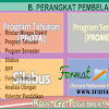 Contoh Format Perangkat Pembelajaran Guru Format Words Siap Edit & Cetak