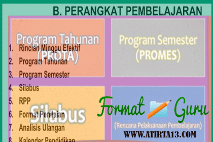 Contoh Format Perangkat Pembelajaran Guru Format Words Siap Edit & Cetak