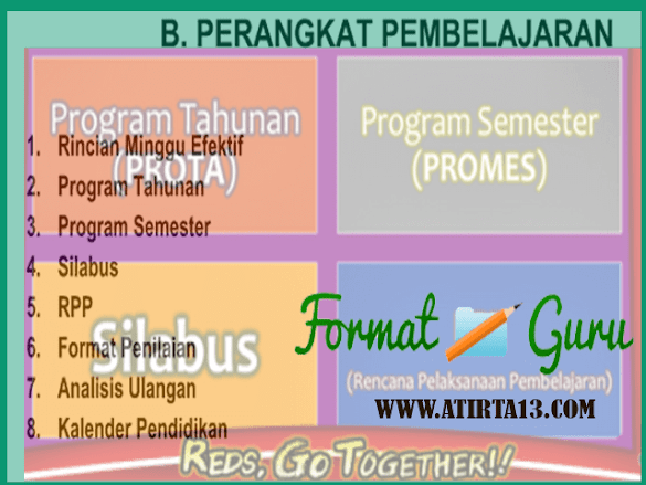 Contoh Format Perangkat Pembelajaran Guru Format Words Siap Edit & Cetak