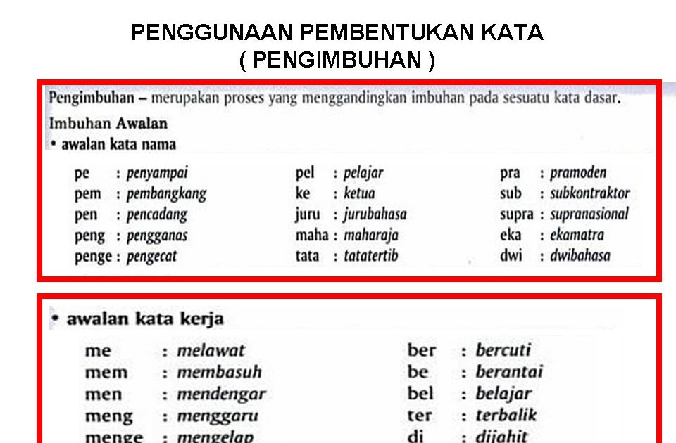 Bahasa Melayu Tingkatan 2: PENGGUNAAN PEMBENTUKAN KATA 