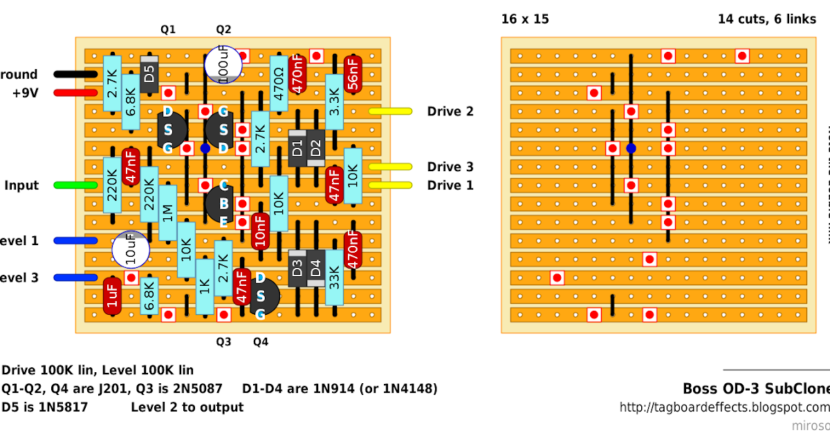 Boss OD-3 Overdrive | PedalPCB Community Forum