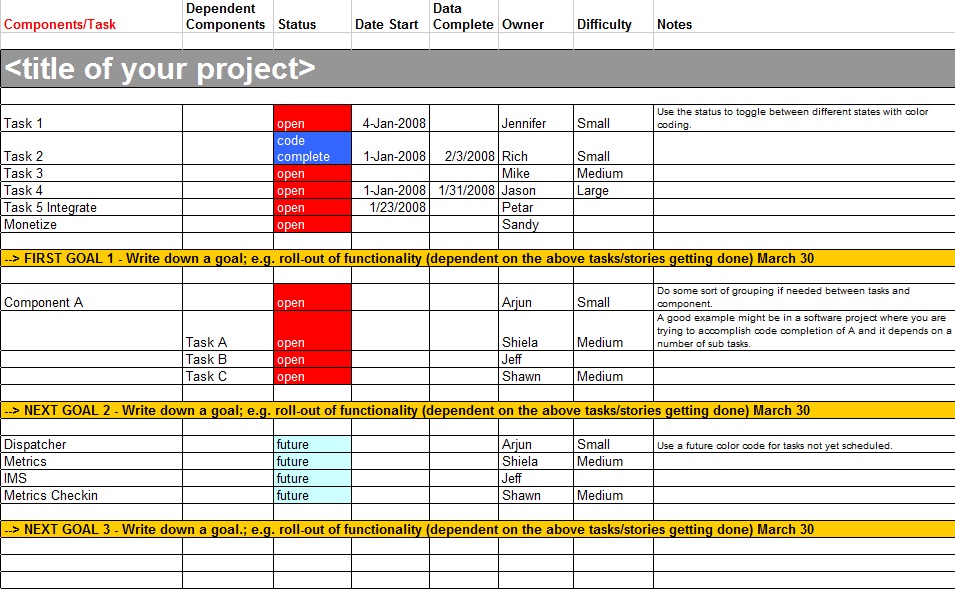 Project Management Schedule Template Template Sample