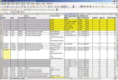 Mapping Analyst for Excel in Informatica 8.6 OBIA
