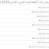 دفتر نصوص مادة الاجتماعيات السلك الثانوي إعدادي بصيغة الورد قابل للتعديل دفتر نصوص مادة الاجتماعيات السلك الثانوي إعدادي بصيغة الورد قابل للتعديل