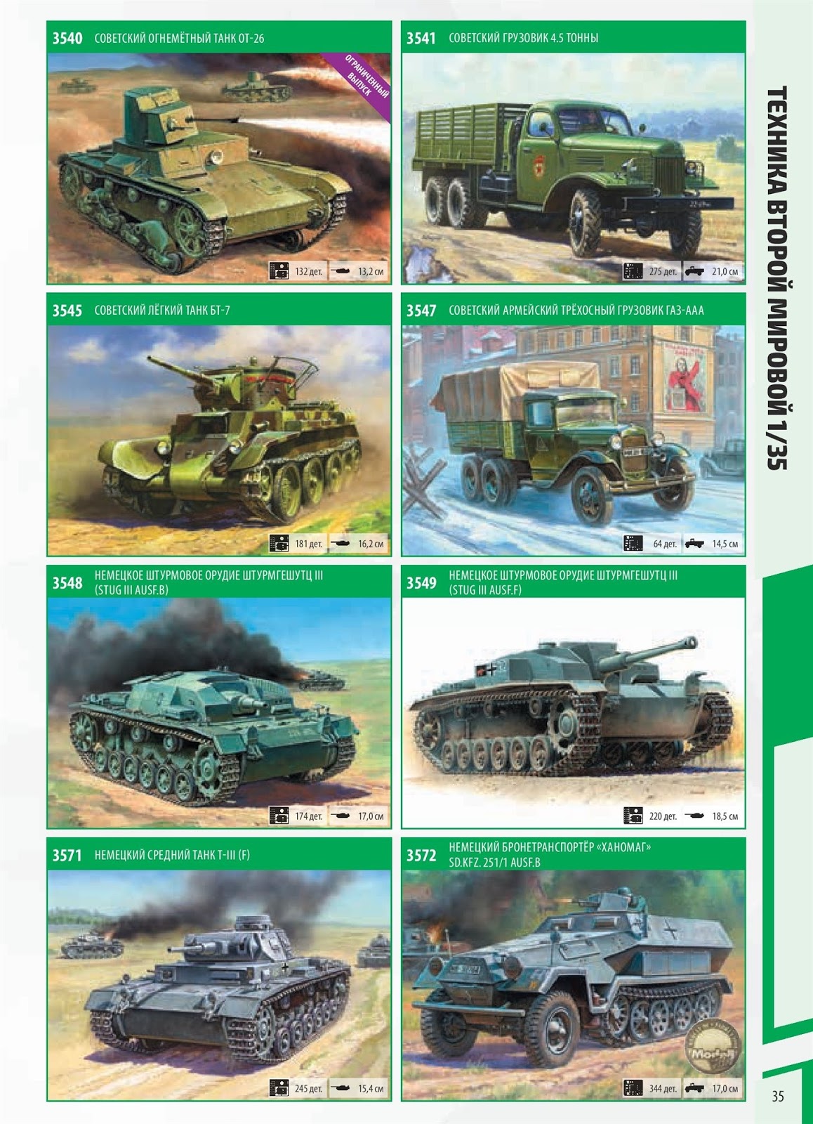 звезда модель 1. каталоги сборные. звезда модели. сборная модель т 80 уд. каталог сборных моделей звезда на 2022 год.