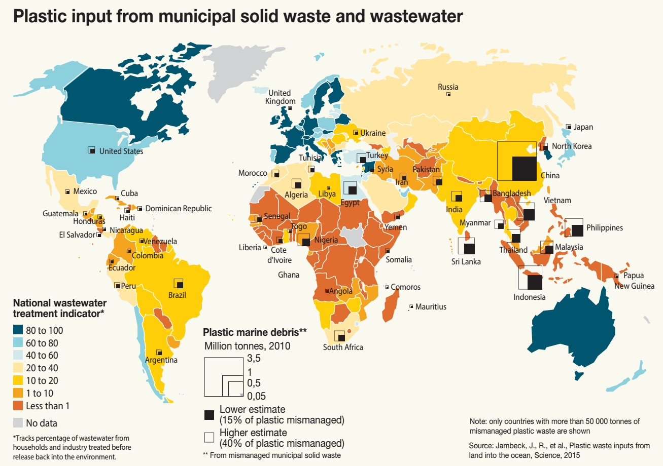 Plastic input from municipal solid waste and wastewater