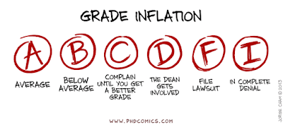 PHD Comics - Grade Inflation - http://www.phdcomics.com/comics/archive/phd012014s.gif