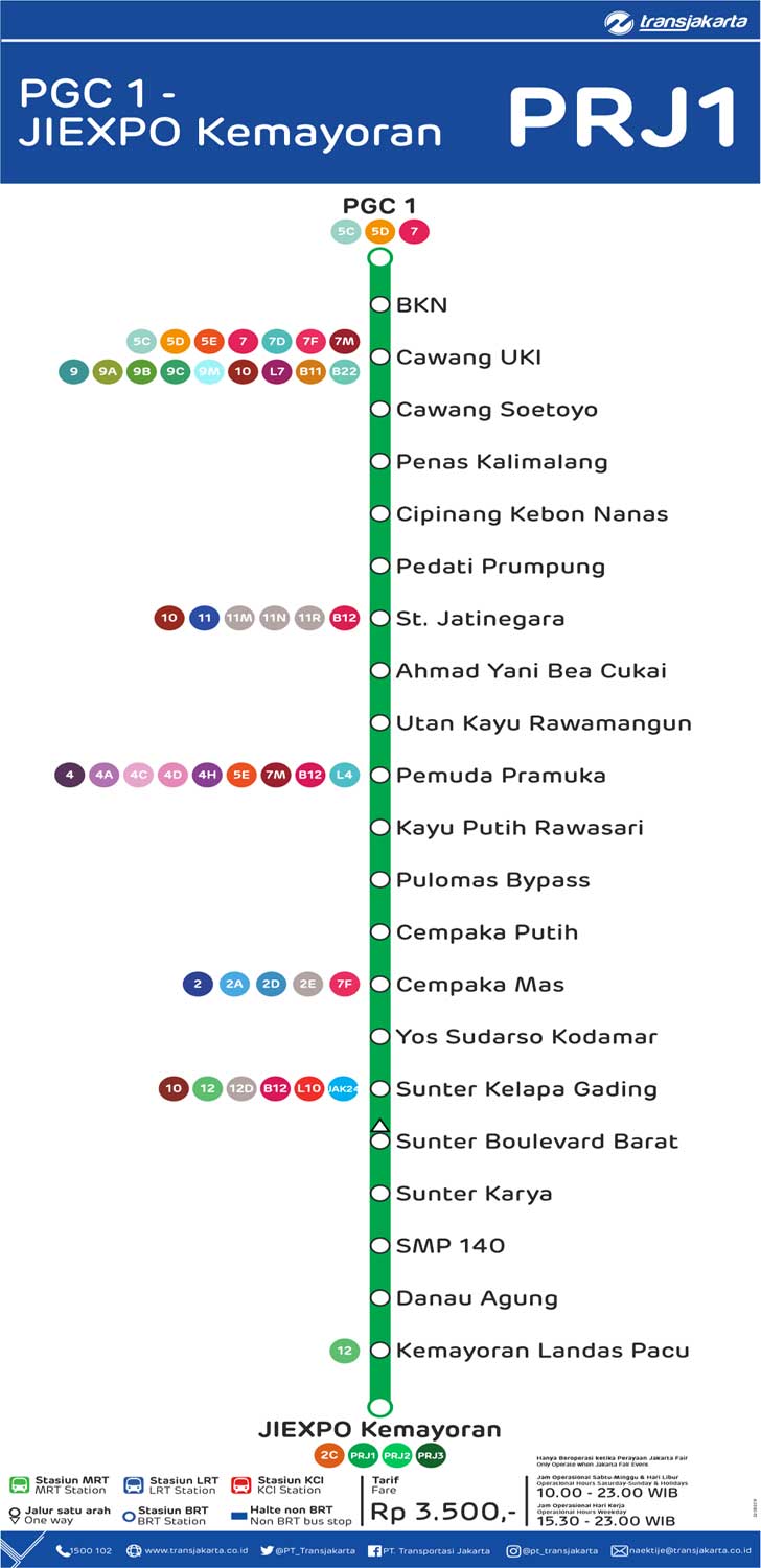 peta rute transjakarta pgc1 jiexpo kemayoran