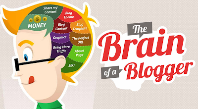4 Langkah Menjadi Blogger Sukses Untuk Pemula 4 Langkah Menjadi Blogger Sukses Untuk Pemula