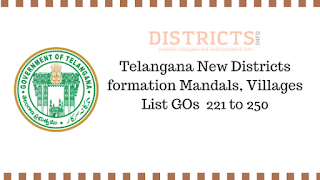 Telangana New Districts
